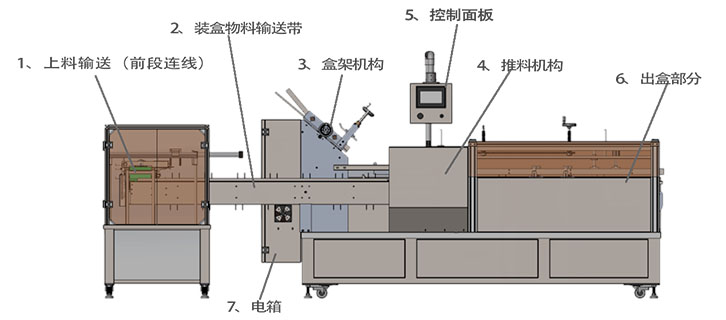 文具墨水自动装盒机产品标示.jpg