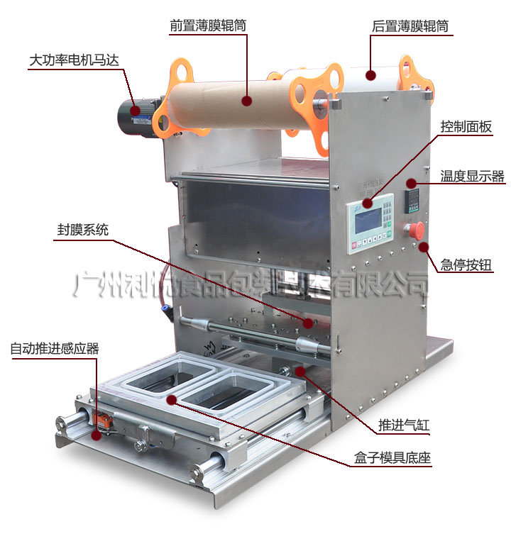 利悦自动封膜机/封盒机/封口机结构图