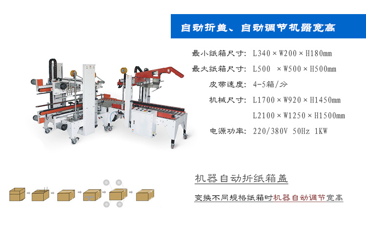 联机全自动工字型封箱机