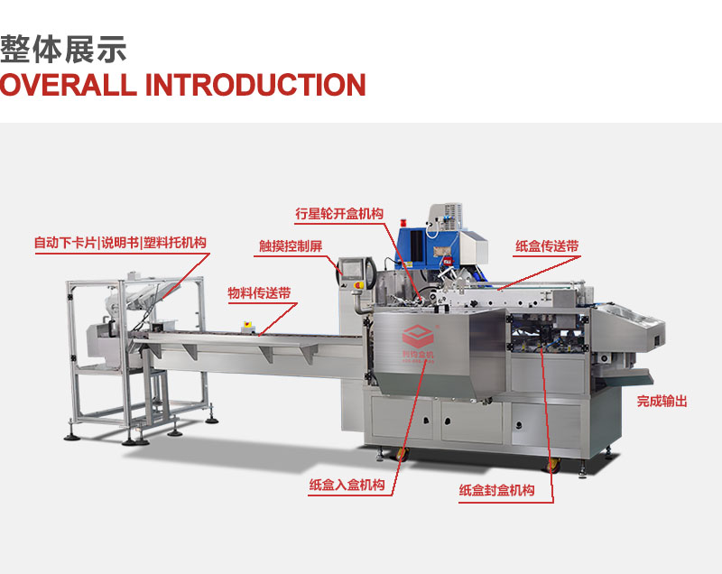 唇膏口红自动装盒机整体展示