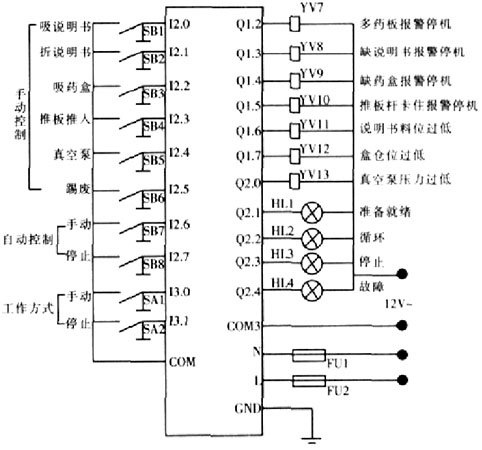 药板装盒机plc编程实例图解高清版