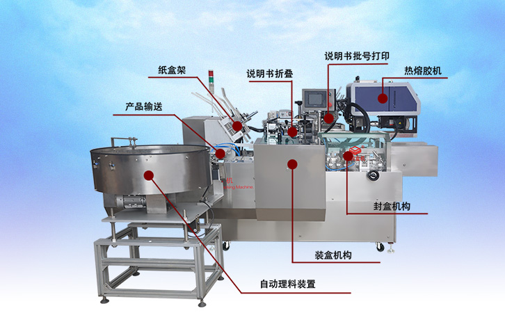 多功能全自动装盒机